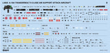 Great Wall Hobby L4825 1/48 A-10A Thunderbolt II stencil decals- BlackMike Models