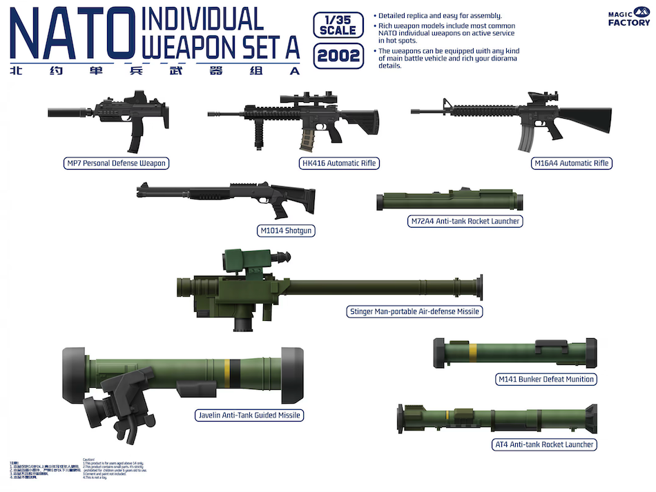 Magic Factory 2002 1/35 NATO Individual Weapon Set A - BlackMike Models